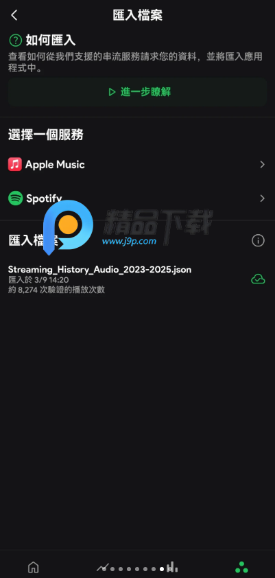 Spotistats.fmܛ
