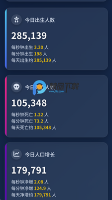 �˿ڲ�ѯ�����˿�ʵʱͳ�ƽ�ͼ2