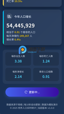 �˿ڲ�ѯ�����˿�ʵʱͳ�ƽ�ͼ0