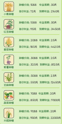 �ǻ�ũҵ����ƽ̨��ͼ2
