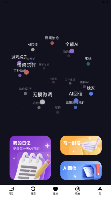AIͼ2