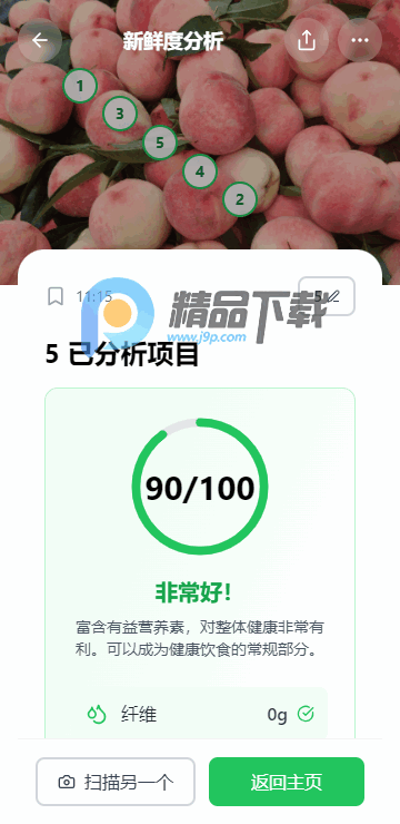FruitAIˮܛ