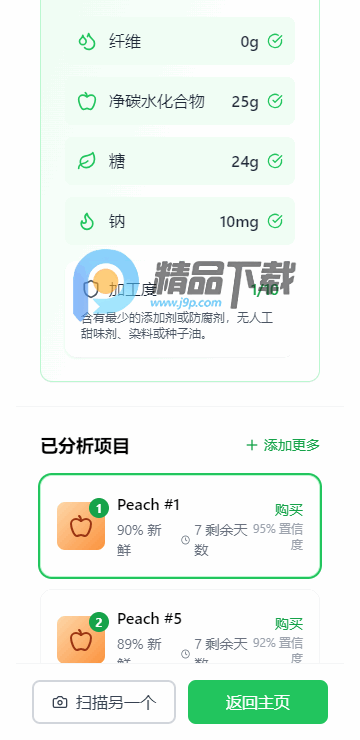 FruitAIˮܛ
