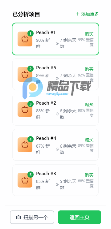 FruitAIˮܛ
