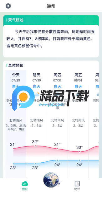 ͨݚapp°