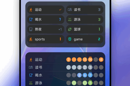 FlowMarkȫܴ򿨼¼׿