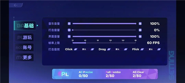ΑA(ch)O(sh)D1