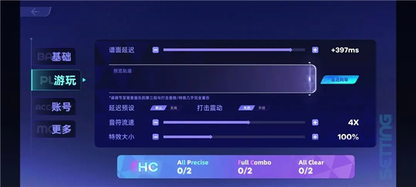 ΑA(ch)O(sh)D2