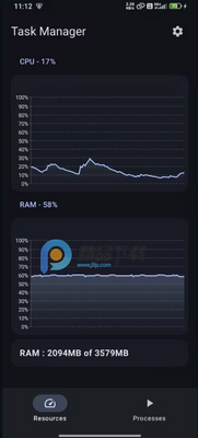 TaskManager app�ٷ����ͼ1