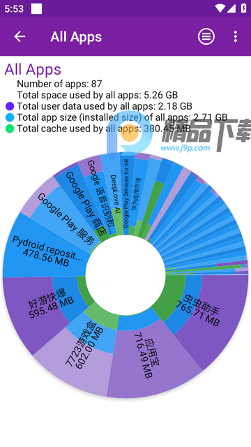 Storage Analyzer洢ռapp