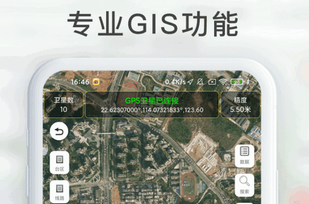 GPS°