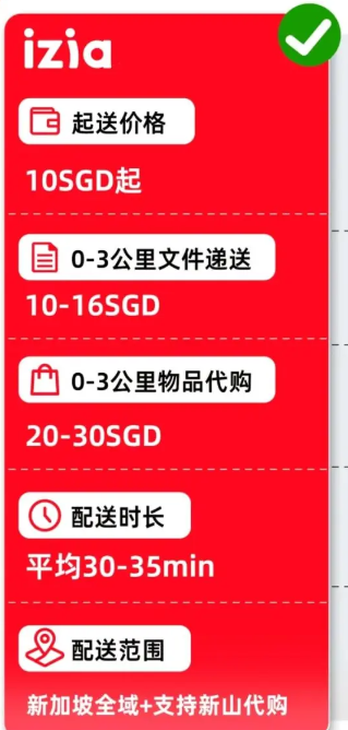 iZia快易送软件 iZia快易送软件