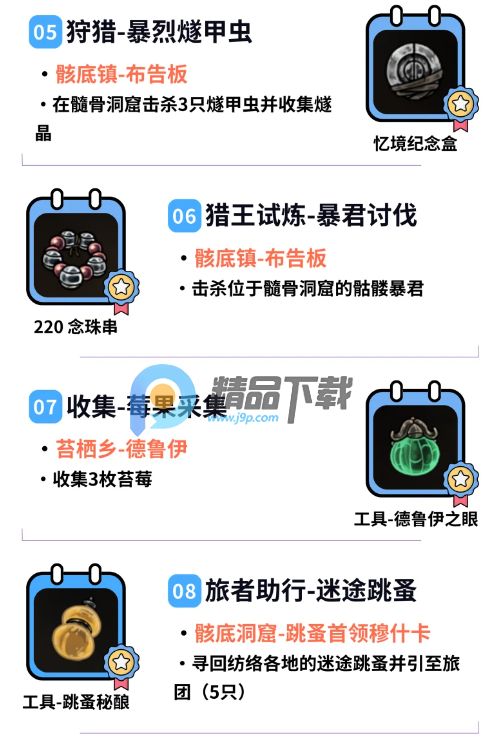նʿ˿֮silksongֲ