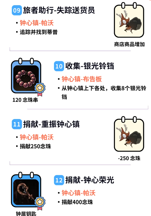 նʿ˿֮silksongֲ