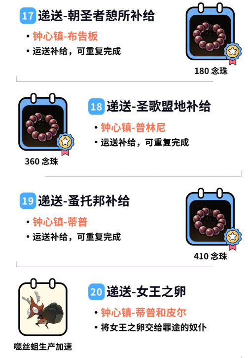 նʿ˿֮silksongֲ