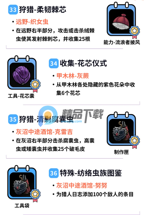 նʿ˿֮silksongֲ