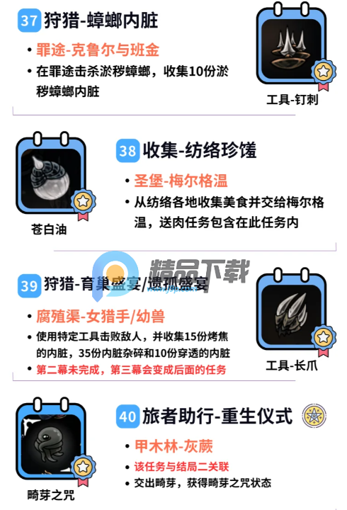 նʿ˿֮silksongֲ