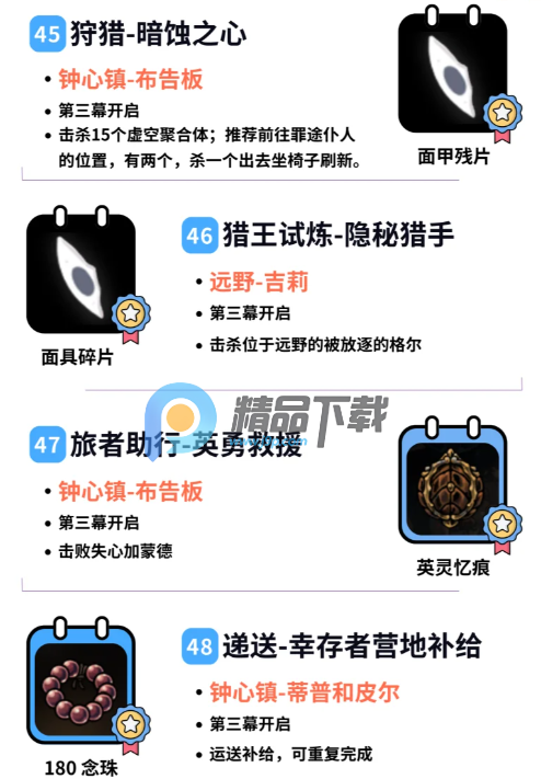 նʿ˿֮silksongֲ