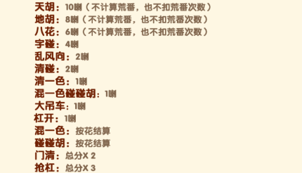 齫