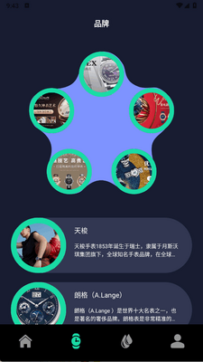 �ֱ�ʶ��������ͼ2
