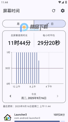 ��Ļʱ������(Screen Time)��ͼ3