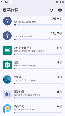 ��Ļʱ������(Screen Time)��ͼ1