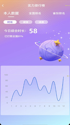 趣玩有品app官方正版截图1