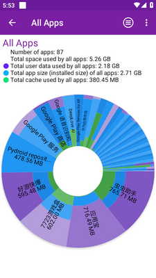Storage Analyzer存储空间分析截图1