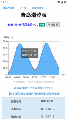 潮汐警报软件截图1
