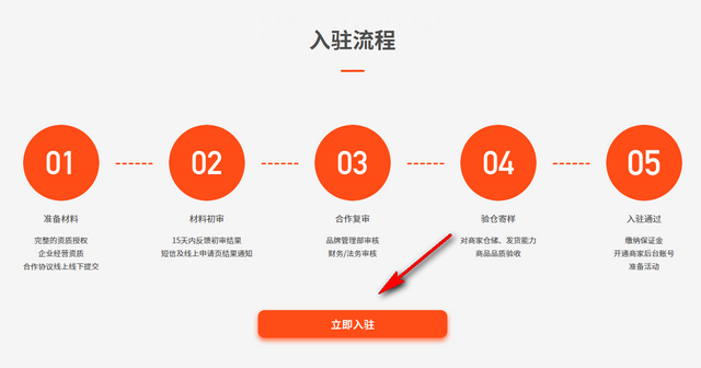 ���¿������������