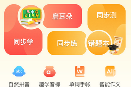 ����˵Ӣ��ѧϰ����