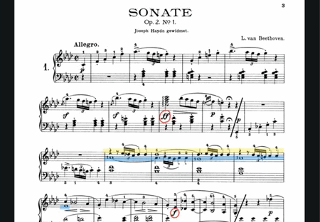 ScorePDF���ײ鿴��