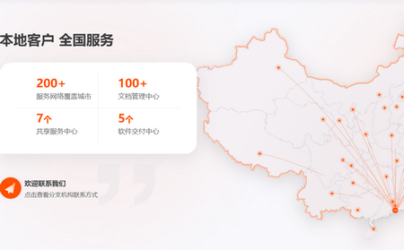 ��С�����ڴ�app