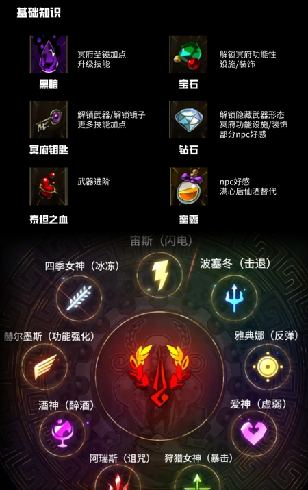 ����˹���ΰ�׿��