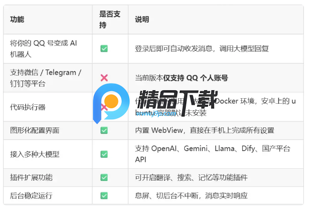 AstrBot��׿��