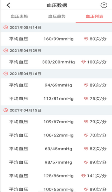 ����ҽ��������