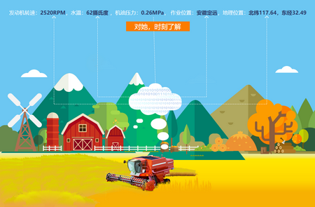 ����ũ��������ѯϵͳ