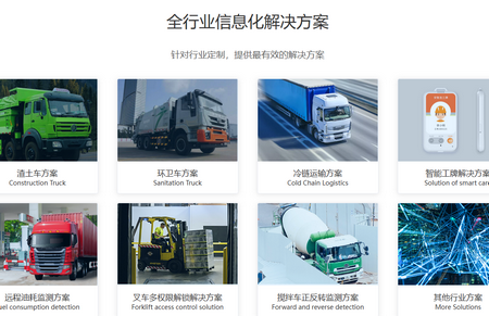 ��������λ����