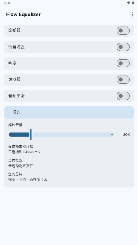 Flow Equalizer����������רҵ��