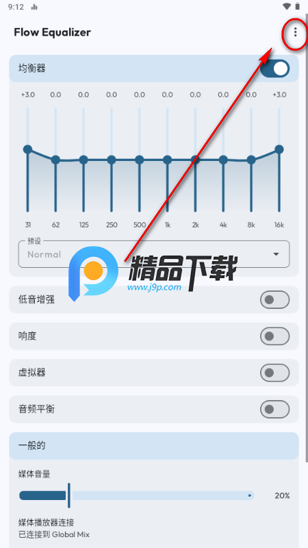 Flow Equalizer����������רҵ��