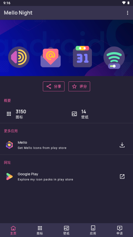 Mello Nightͼ���