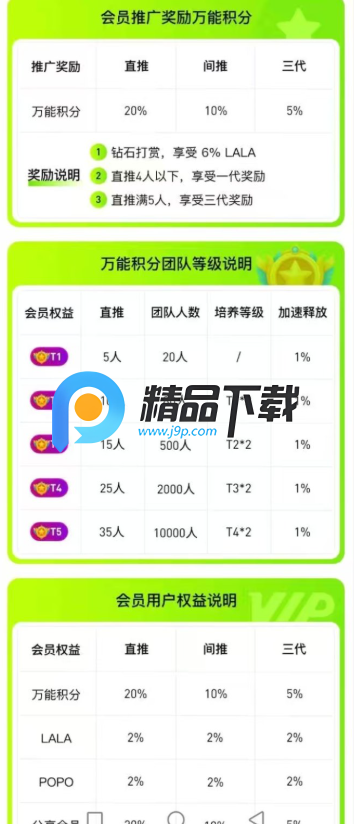 Popo Live����Ƶ