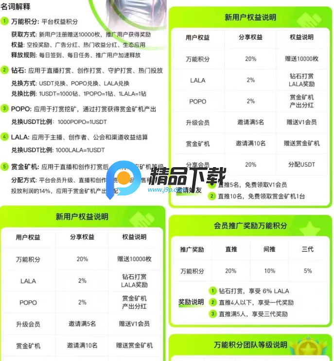 Popo Live����Ƶ