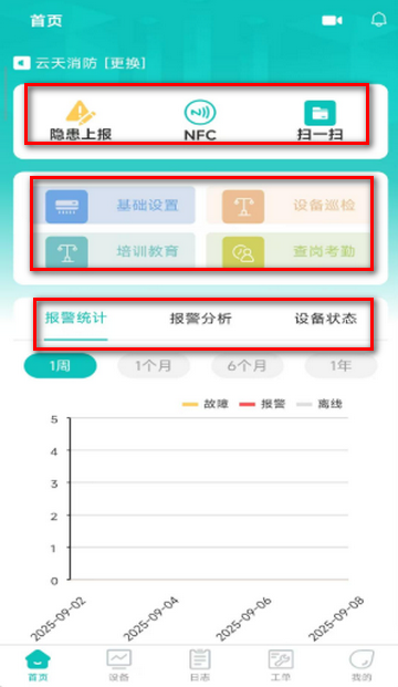 ��������app��׿��