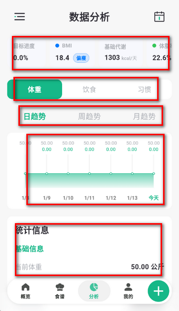 �㶹���ؼǹ�������