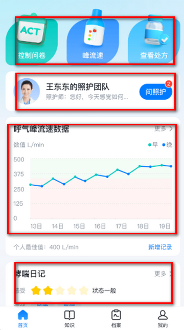 ����������������