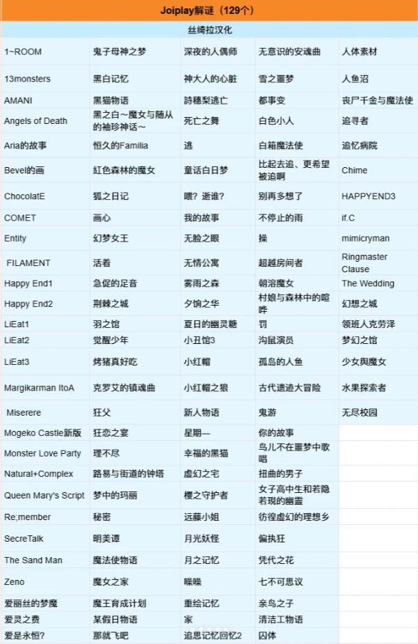 JoiPlayģ����app