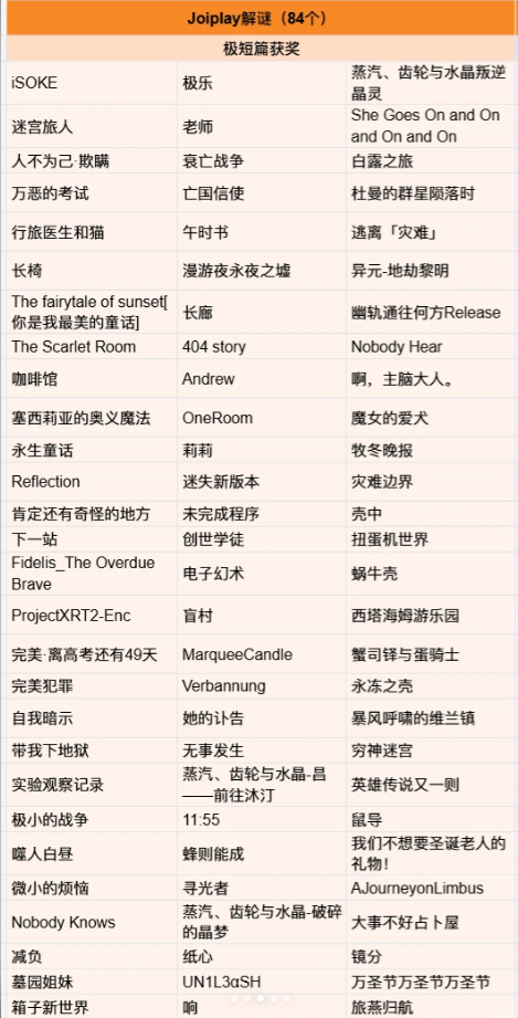 JoiPlayģ����app