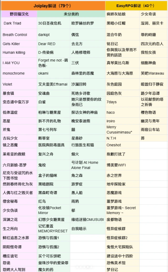 JoiPlayģ����app