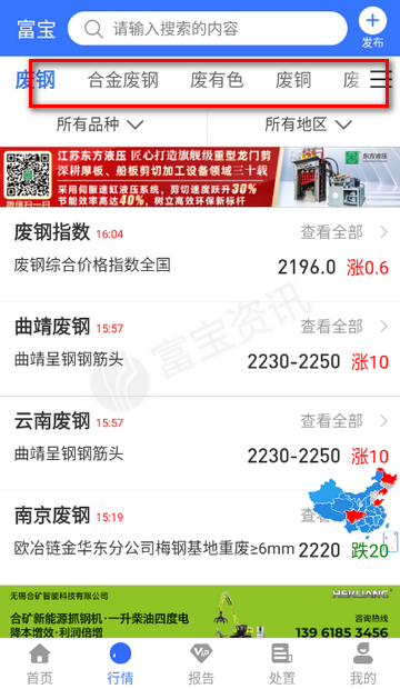 ������Ѷ�Ķ�����